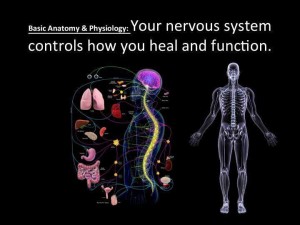 Dr Keefe, Natural Health care, pain, Tulsa chiropractor,