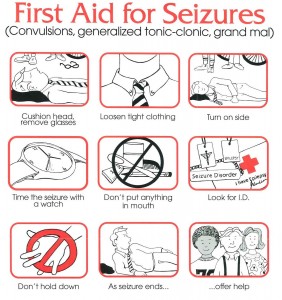 Dr Keefe, Keefe Clinic, Natural Health Care, Tulsa Chiropractor, Diet, Pain, 