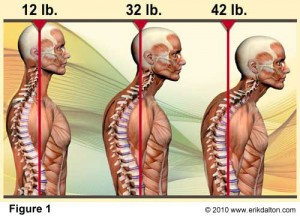 Dr. Keefe, Keefe Clinic. Tulsa Chiropractor, pain, natural health care.