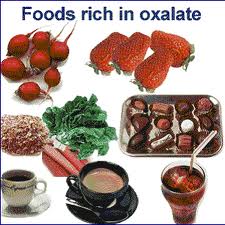 Dr Keefe, Keefe Clinic, Natural Health Care, Tulsa Chiropractor, Diet, Pain, 