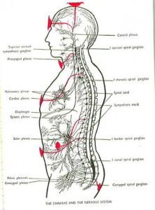 Dr Keefe, Keefe Clinic, Natural Health Care, Tulsa Chiropractor, Diet, Pain,