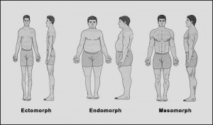 Dr. Keefe, Keefe Clinic. Tulsa Chiropractor, pain, natural health care.