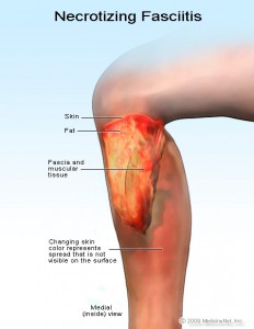 Dr. Keefe, Keefe Clinic. Tulsa Chiropractor, pain, natural health care.