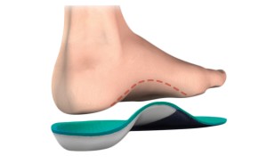custom-orthotics3Dr. Keefe, Keefe Clinic. Tulsa Chiropractor, pain, natural health care.